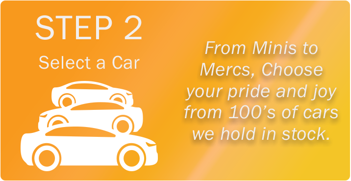 Step 2, select a car. From Minis to Mercs, choose your pride and joy from 100's of cars we hold in stock.'